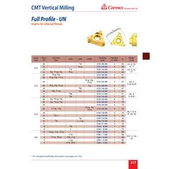 CARMEX PRECISION TOOLS LTD External and Internal Threadmill Insert Carmex Internal CMT Vertical Threadmill UN 12 mm 16 TPI