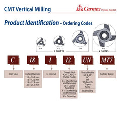 CARMEX PRECISION TOOLS LTD External and Internal Threadmill Insert Carmex Internal CMT Vertical Threadmill UN 17.8 mm / 14 TPI