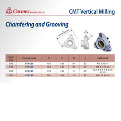CARMEX PRECISION TOOLS LTD External and Internal Threadmill Insert Carmex Internal/External CMT Vertical Threadmill Insert C90 17.8mm Cut