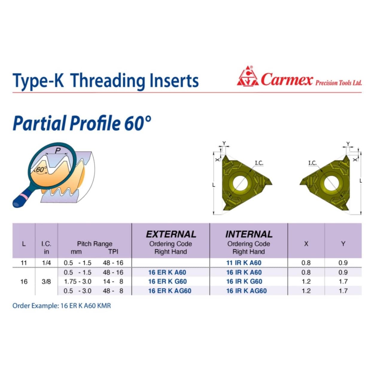 CARMEX PRECISION TOOLS LTD External and Internal Threadmill Insert Carmex Internal Right Hand Partial Profile 60° Type K Thread Turning Insert 48-8 TPI/ 16 IR K AG60 KBL
