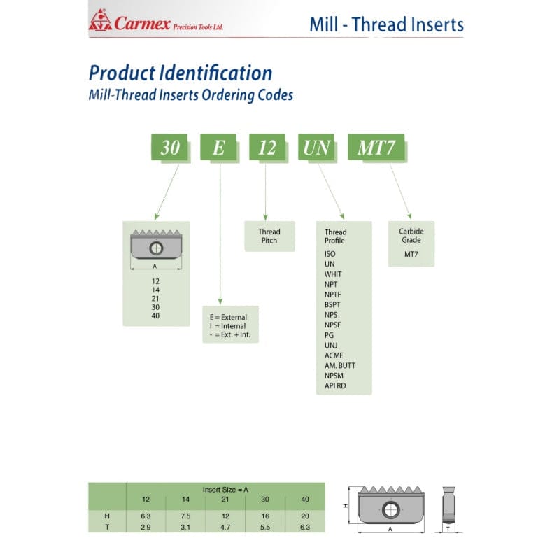 CARMEX PRECISION TOOLS LTD Internal Threadmill Insert Carmex Internal ISO Threadmill Insert 30mm/ 5.0mm