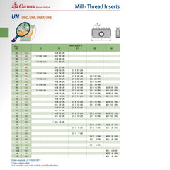 CARMEX PRECISION TOOLS LTD Internal Threadmill Insert Carmex Internal UN Threadmill Insert 30mm/ 6 TPI