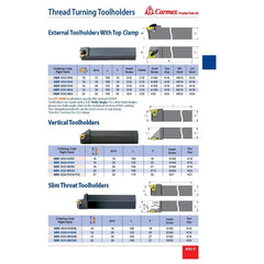 CARMEX PRECISION TOOLS LTD Tool Holder Carmex DER 1212 H16 External Thread Toolholder, 16 mm Insert