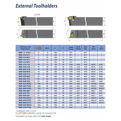 CARMEX PRECISION TOOLS LTD Turning Tool Carmex External Thread Turning Tool Holder SER 2525 M22 25mm Shank