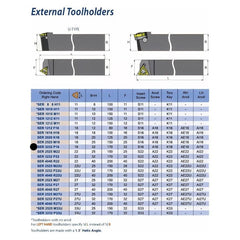 CARMEX PRECISION TOOLS LTD Turning Tool Carmex External Thread Turning Tool Holder SER 3232 P16 32mm Shank