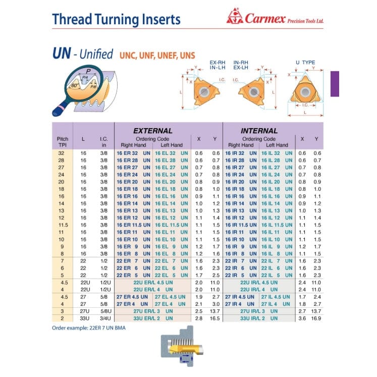 CARMEX Thread Turning Inserts Carmex External Right Hand UN Unified Thread Turning Insert 16mm / 24 TPI / 16 ER 24 UN BMA
