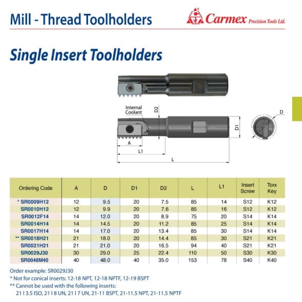 Carmex Threadmill Single Insert Toolholder 48mm Cut. SR0048M40 - Twin Eagle Imports
