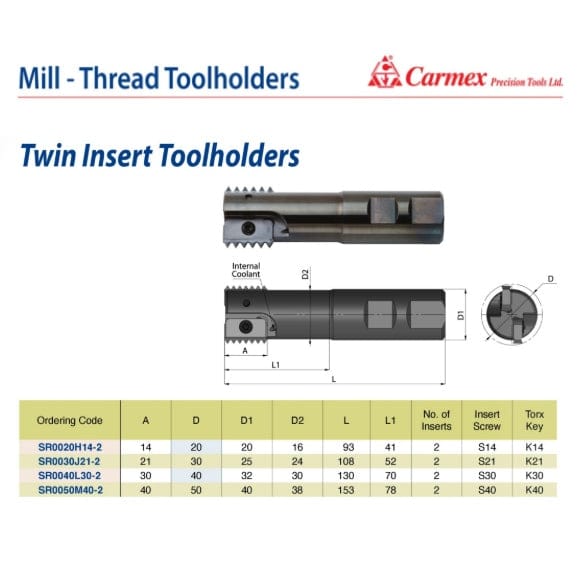Carmex Threadmill Twin Insert Toolholder 30mm Cut. SR0030J21-2 - Twin Eagle Imports