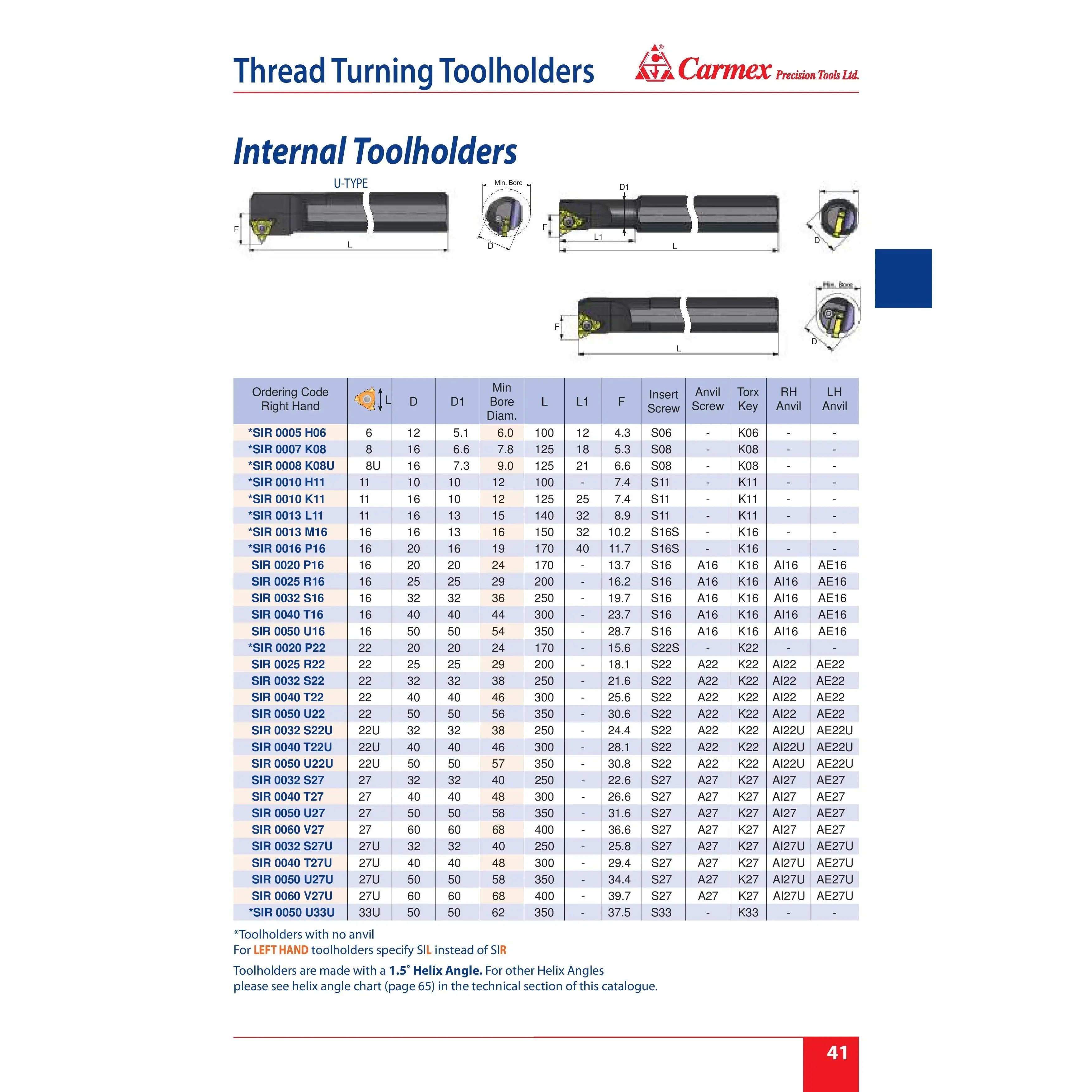 CARMEX Tool Holder Carmex Internal Thread Turning Toolholder 13mm Shank / SIR 0013 M16