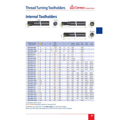 CARMEX Tool Holder Carmex Internal Thread Turning Toolholder 13mm Shank / SIR 0013 M16