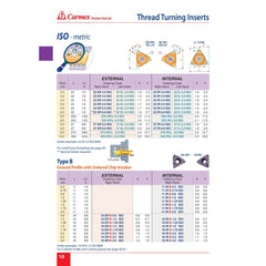 CARMEX Turning Tool Carmex Internal Right Hand ISO Metric Thread Turning Insert 22 mm / 4.0 mm Pitch / 22 IR 4.0 ISO BMA