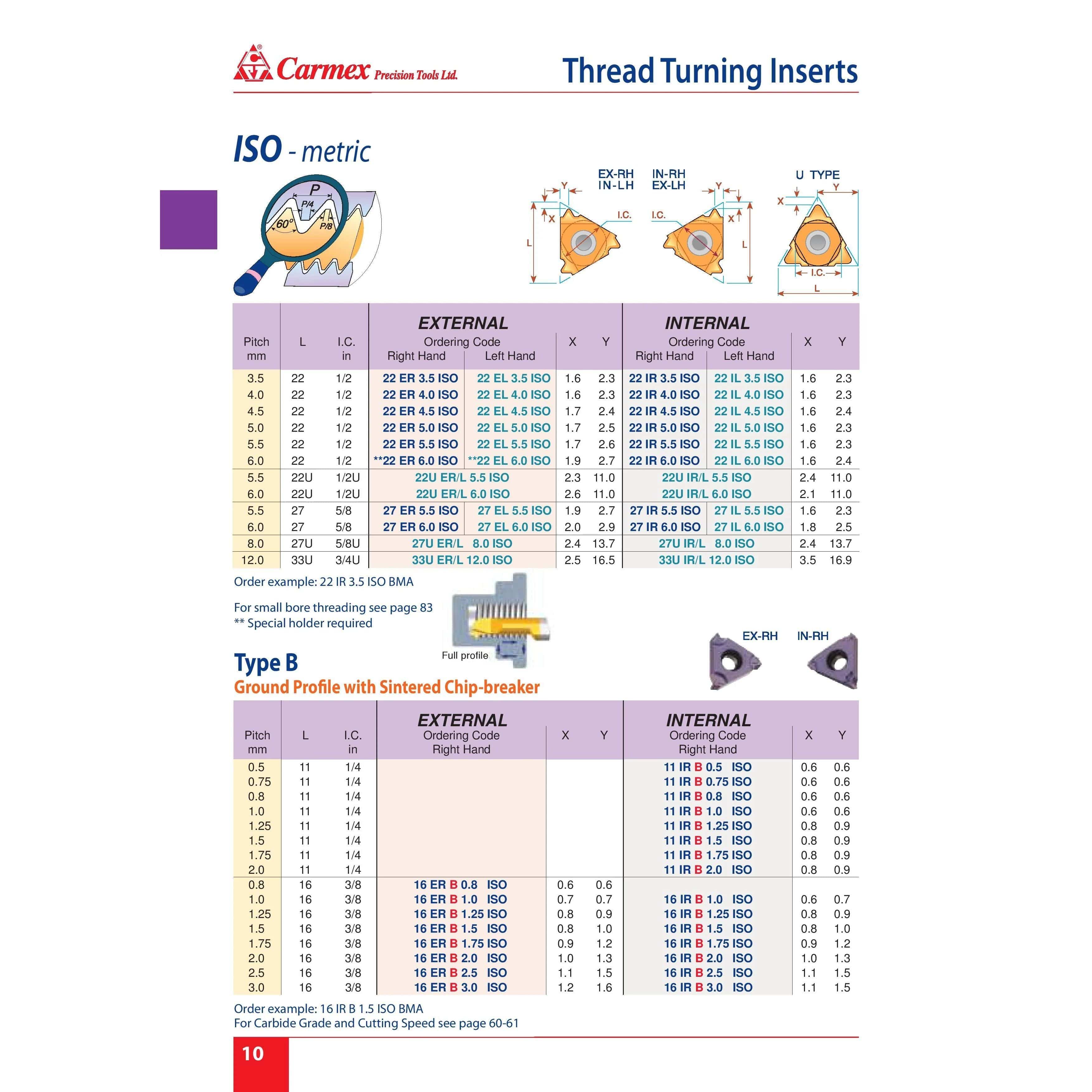 CARMEX Turning Tool Carmex Internal Right Hand ISO Metric Thread Turning Insert 22 mm / 4.5 mm Pitch / 22 IR 4.5 ISO BMA