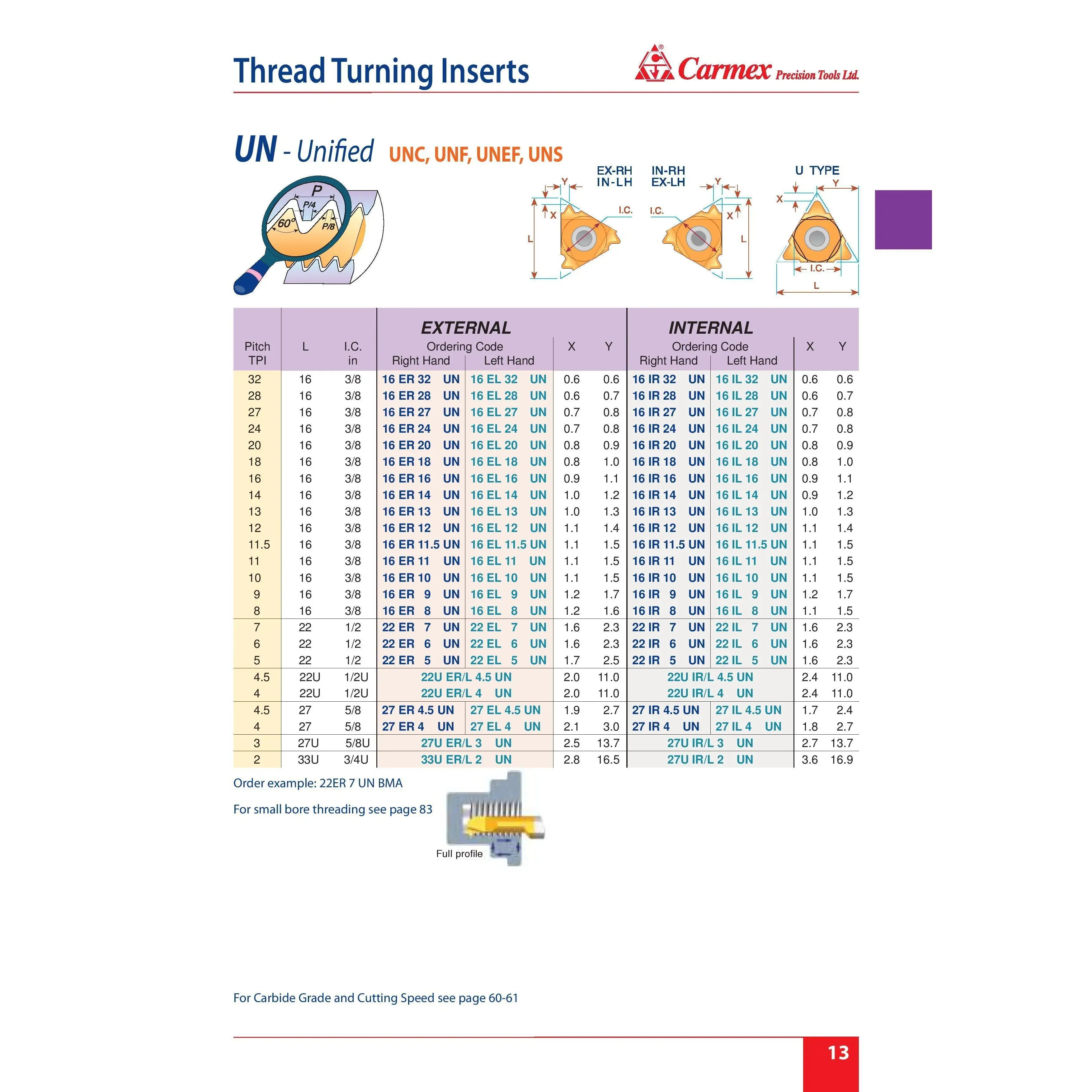 CARMEX Turning Tool Carmex Internal Right Hand UN Unified Thread Turning Insert 16 mm / 16 TPI / 16 IR 16 UN P25C