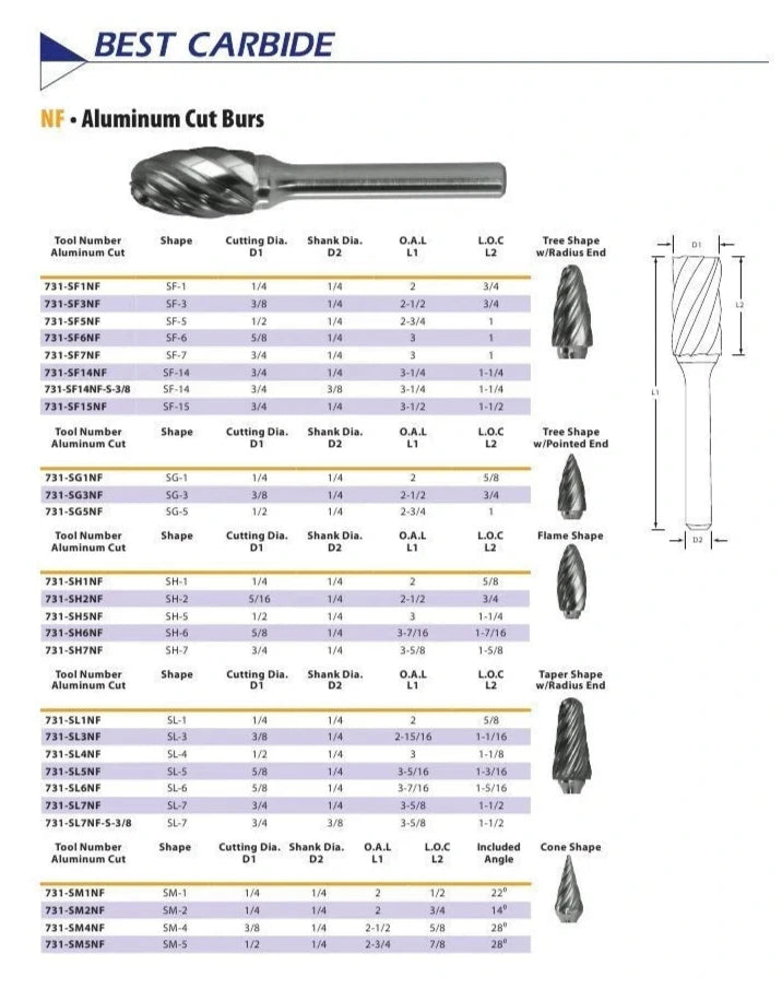 Best Carbide - SG5NF 1/2" Aluminium Cut Carbide Burr