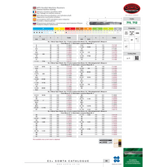 Somta Series 712 1‑5/16″ HSS MTS No.4 machine reamer – high‑speed steel heavy‑duty reaming bit
