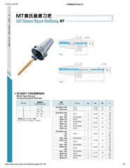 Acrow BT40 Morse Taper Holder – BT40-MTA3-135 (M/T3 × 135 mm, Ø23.5–31.5 mm Drill Range)