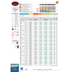 Somta Series 101 – 12.9mm HSS Straight Shank Jobber Drill