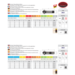 Somta Series 363 – 2Mm HSS-CO Corner Rounding Cutter