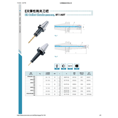 Acrow BT50 ER25 Collet Chuck Holder – 70 mm