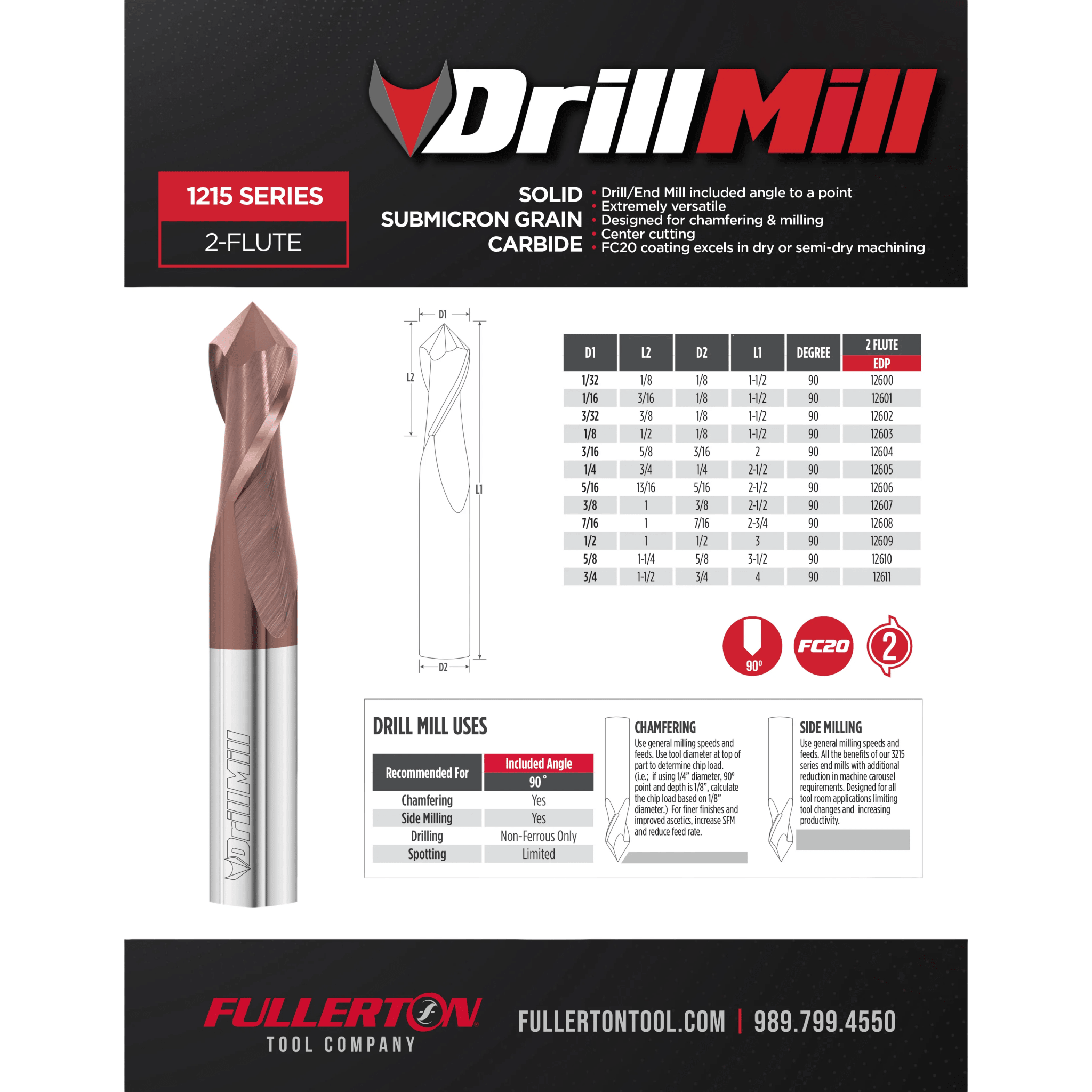 Fullerton 1215 – 3/16″ 2-Flute 90° Drill Mill - Twin Eagle Imports