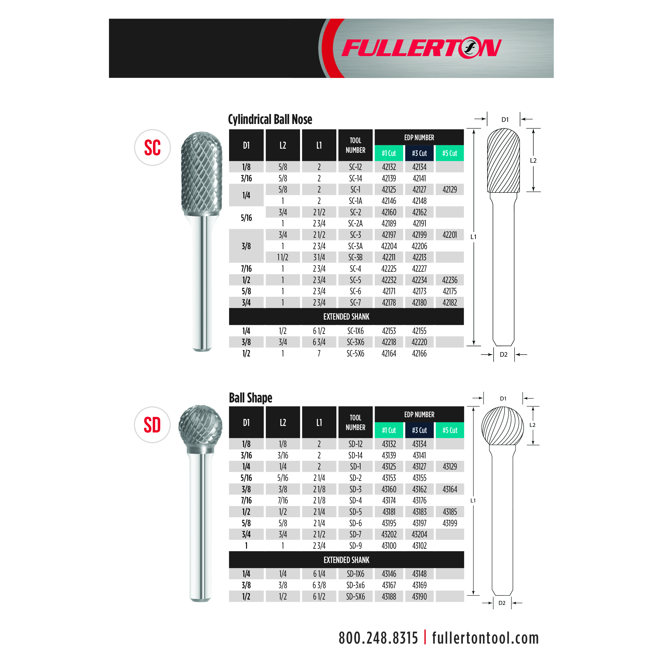 Fullerton CARBIDE BURRS Fullerton - SC3 3/8" Cylindrical Ball Nose Series Carbide Burr