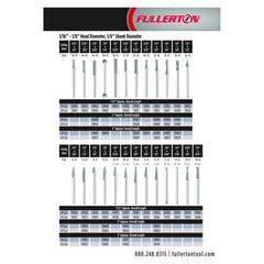 Fullerton CARBIDE BURRS Fullerton - SC41 3/32" x 7/16" Cylindrical Ball Nose Series Carbide Burr