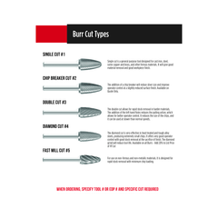 Fullerton CARBIDE BURRS Fullerton - SD7 3/4" Ball Shape Series Carbide Burr
