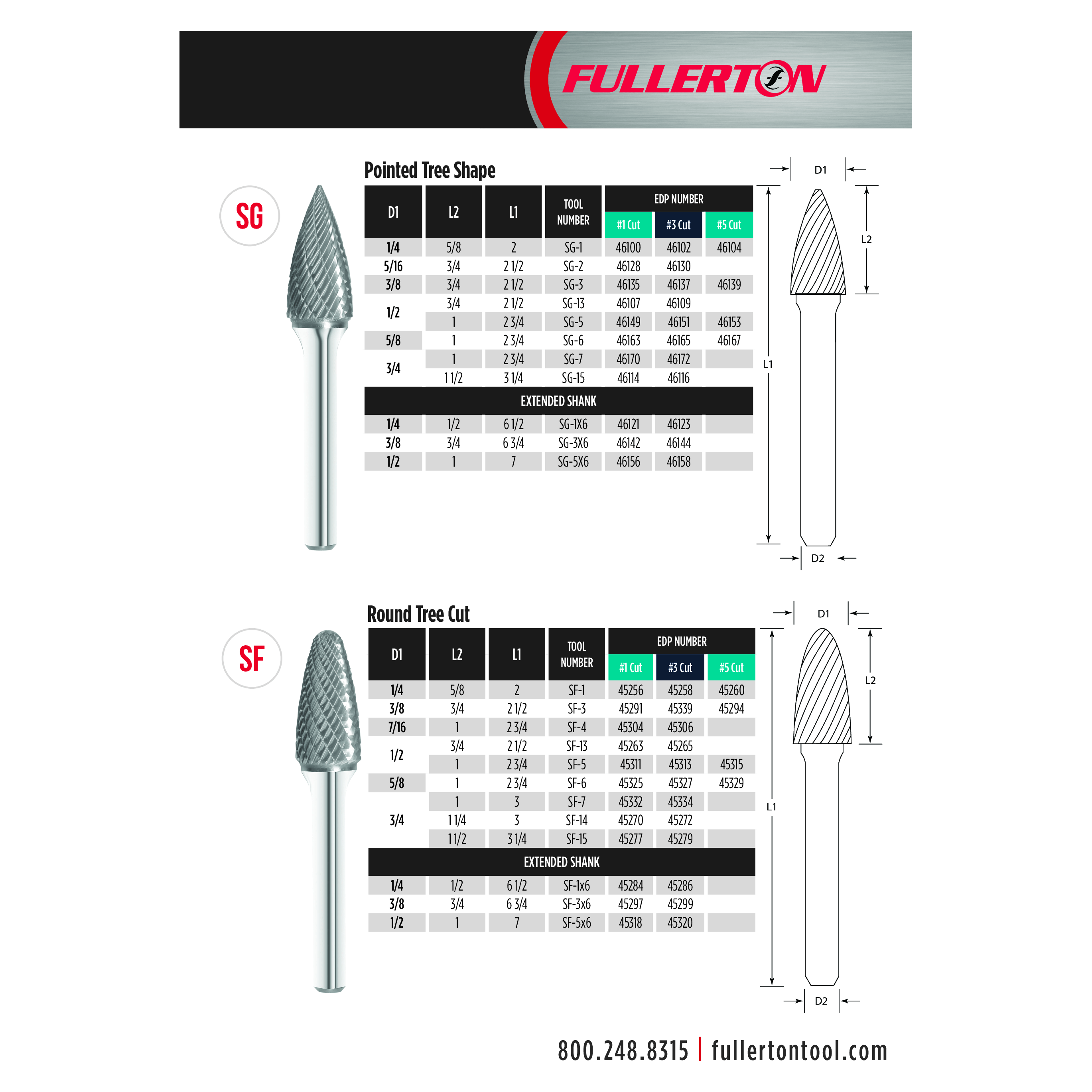 Fullerton CARBIDE BURRS Fullerton - SG5 1/2" Pointed Tree Shape Series Carbide Burr
