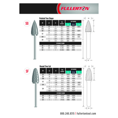 Fullerton CARBIDE BURRS Fullerton - SG5 1/2" Pointed Tree Shape Series Carbide Burr