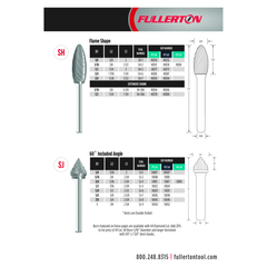 Fullerton CARBIDE BURRS Fullerton - SH2 5/16" Flame Shape Series Carbide Burr