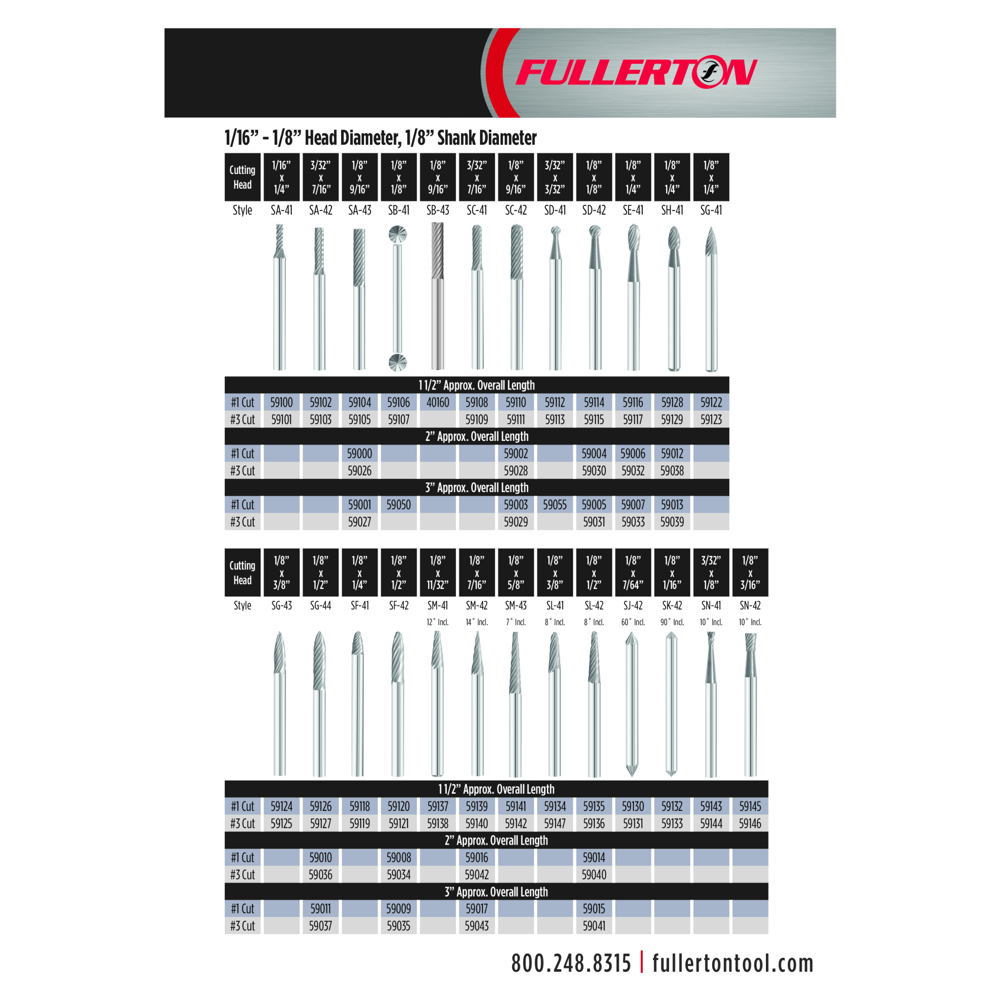 Fullerton - SA43 1/8" x 9/16" Cylindrical Shape Series Carbide Burr - Twin Eagle Imports