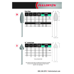 Fullerton - SH2 5/16" Flame Shape Series Carbide Burr - Twin Eagle Imports