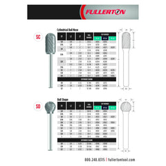 FULLERTON TOOL COMPANY CARBIDE BURRS Fullerton SD1 – 1/4" Double Cut Carbide Burr (Ball Shape)