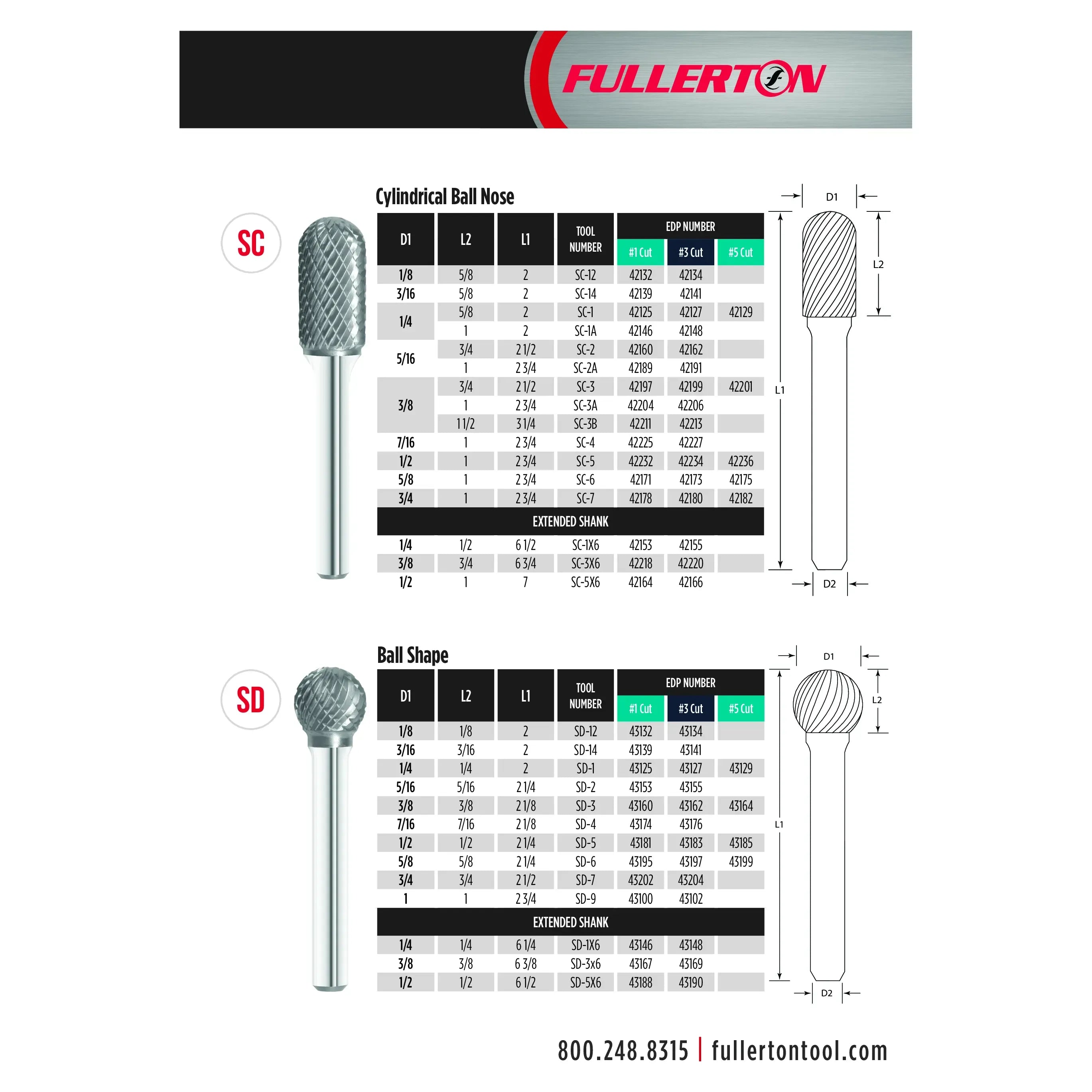FULLERTON TOOL COMPANY CARBIDE BURRS Fullerton SD1L6 – 1/4" Long Series Double Cut Carbide Burr (Ball Shape)