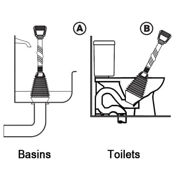 HARON Drain Plunger Haron Easy Grip Master Plunger HP06 for Sinks, Tubs and Toilets