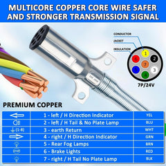 Heavy Duty 3-in-1 ABS Trailer Air Line Kit – 12 Ft Rubber Air Hoses with Power Line - Twin Eagle Imports