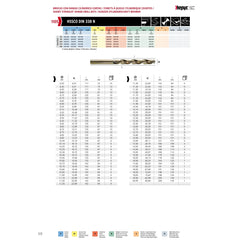 Hepyc 13mm HSS-Co Jobber Drill Bit – DIN 338 - Twin Eagle Imports