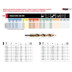 Hepyc 16.5mm HSS-Co Reduced Shank Drill – DIN 338 MR - Twin Eagle Imports