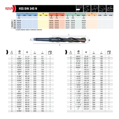 Hepyc 21/32" HSS Morse Taper Shank Drill MT2 DIN 345 - Twin Eagle Imports