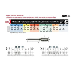 HEPYC CARBIDE BURRS Hepyc  6mm Double Cut Carbide Burr (Cylinder Ball Nose) 3203