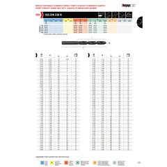 HEPYC DRILLS Hepyc 1.7mm HSS Jobber Drill Bit – DIN 338
