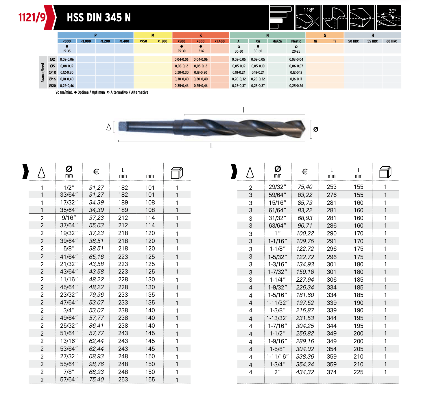HEPYC DRILLS Hepyc 23/32" HSS Morse Taper Shank Drill MT2 DIN 345