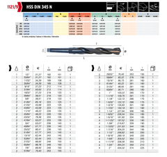 HEPYC DRILLS Hepyc 23/32" HSS Morse Taper Shank Drill MT2 DIN 345