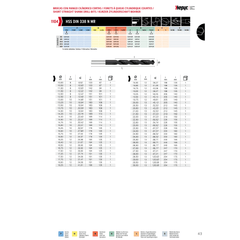 HEPYC DRILLS Hepyc 24mm HSS Reduced Shank Drill DIN 338