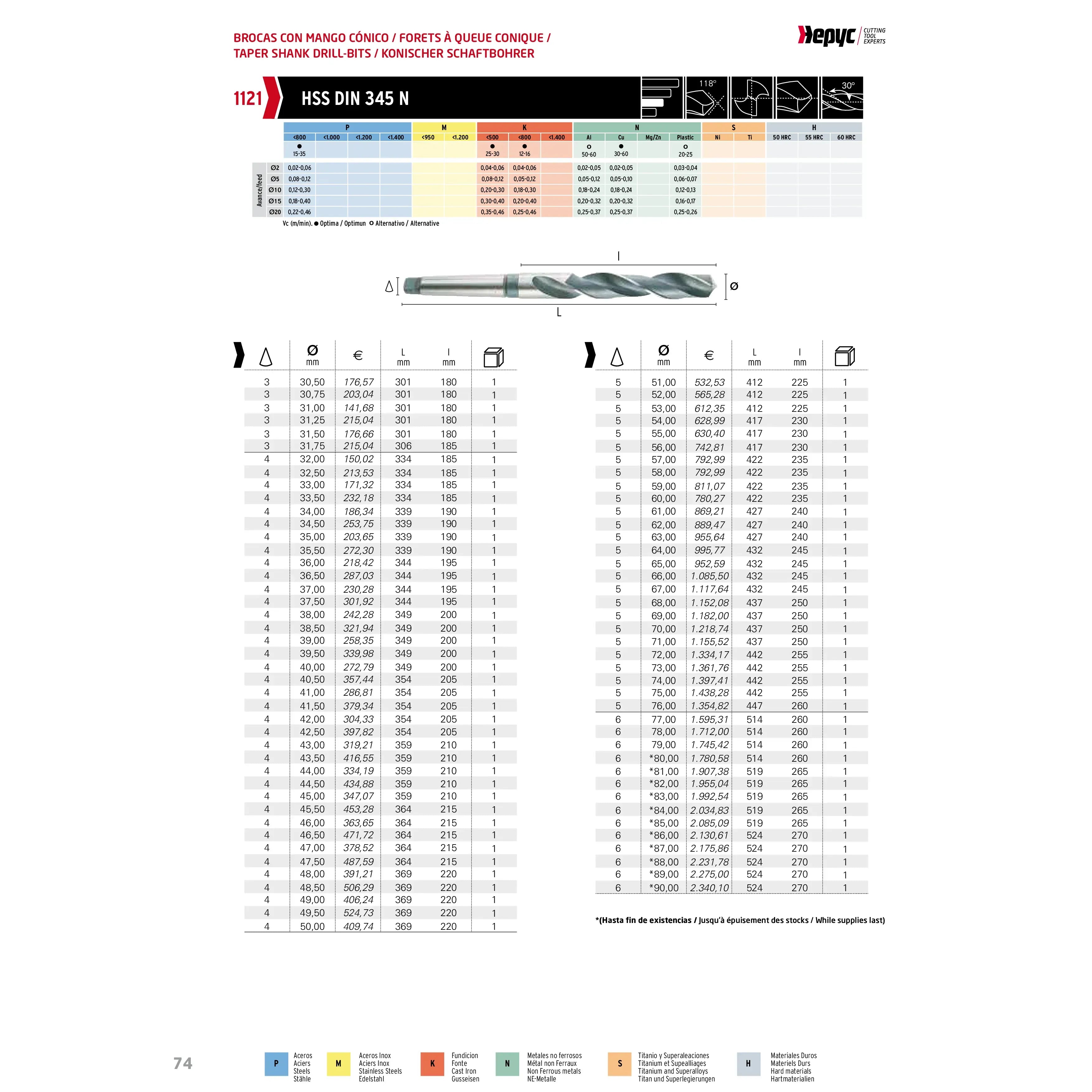 HEPYC DRILLS Hepyc 50mm HSS Morse Taper Shank Drill MT4 DIN 345N