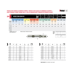 HEPYC Manufacturing HEPYC Multi Flute 8mm HSS-Co8e Multi-Purpose End Mill