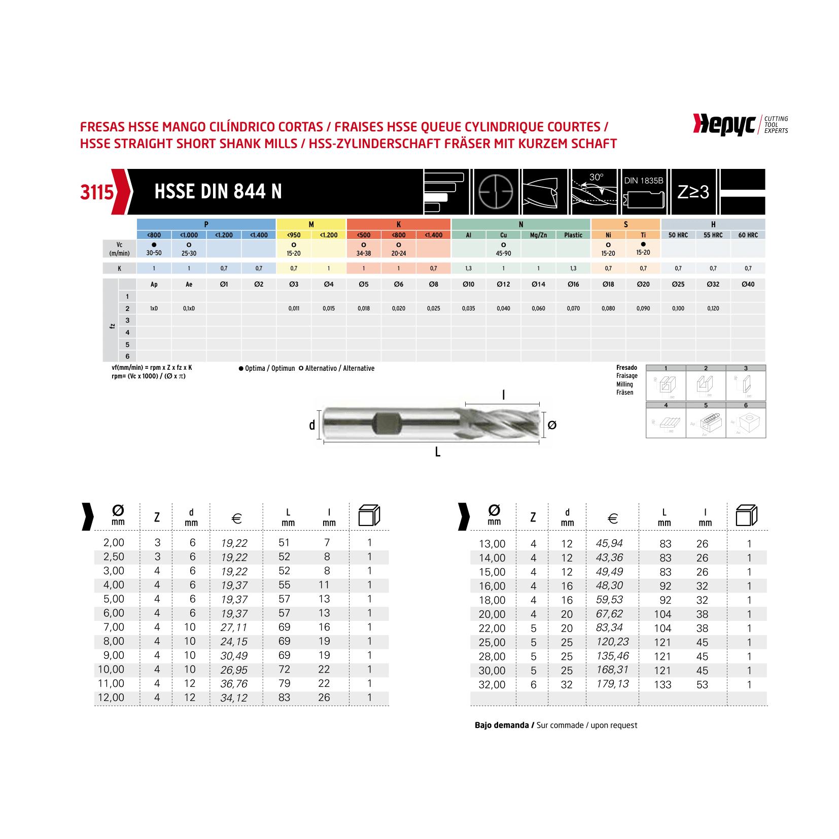 HEPYC Multi Flute 32mm HSS-Co8e Multi-Purpose End Mill - Twin Eagle Imports