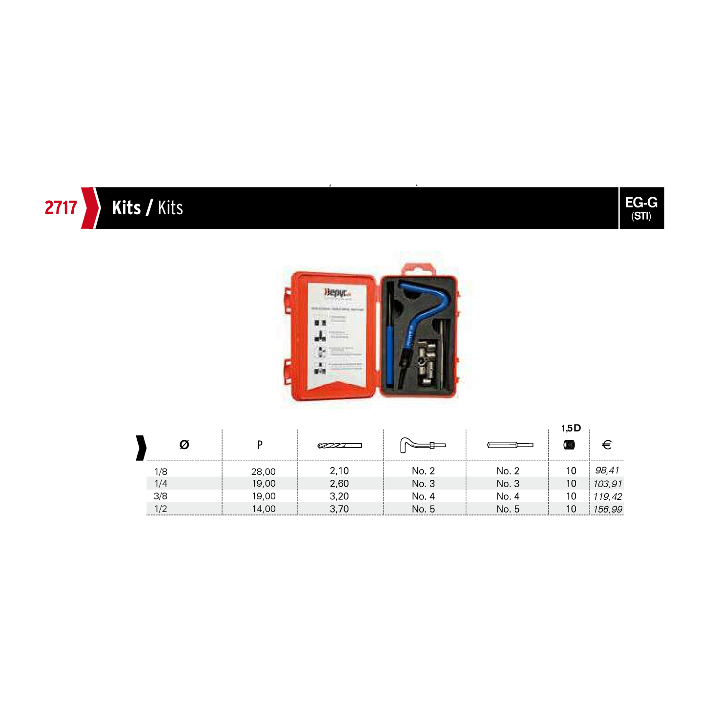 HEPYC THREAD REPAIR Hepyc Insert Thread Repair Kit G 1/8–28