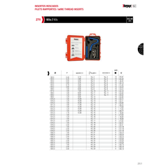 HEPYC THREAD REPAIR Hepyc Insert Thread Repair Kit M10 × 1.50