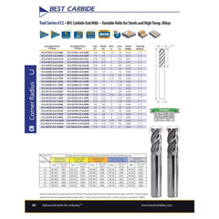 Best Carbide 1/4" Variable Helix Endmill 4 Flute Nano Coated